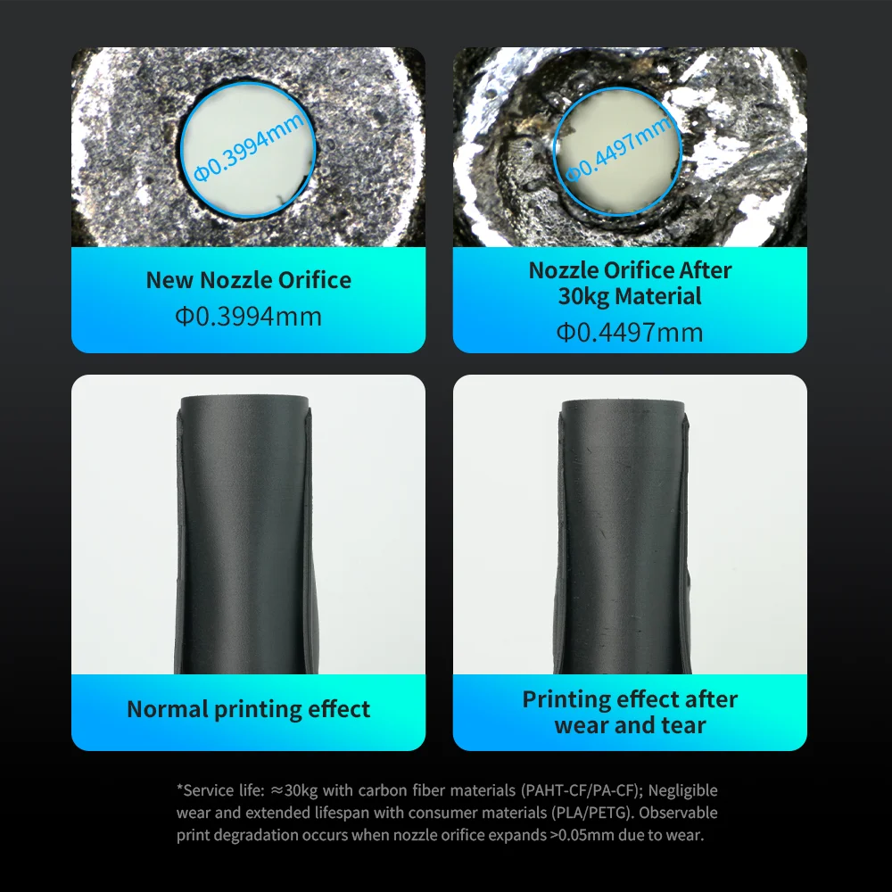 معطف Phaetus Hotend Conch End ™ فوهة عالية الجودة مع فوهة قابلة للفصل 0.25 0.4 0.6 0.8 مللي متر لـ Flashforge Adventurer 5M 5M Pro #4