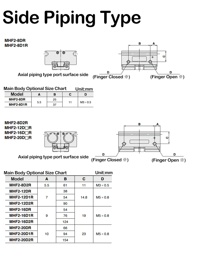 MHF2-8D MHF2-10D MHF2-12D MHF2-16D MHF2-20D Niederprofil-Luft-Parallelgreifer Pneumatischer Zylinder Pneumatischer Greifer – Detail 22