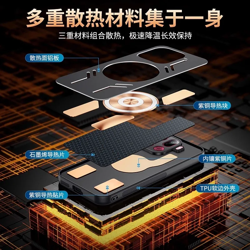 Thumbnail 4 - #11 Compare Oppo Find X7 Cases Before You Buy