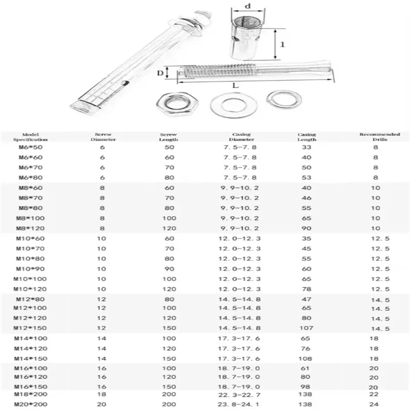 Heavy Duty Expansion Bolt Anchor Colour Zinc Plated Fix Bolts 6 8 10 12 14 16 20 Sleeve Anchor For Concrete