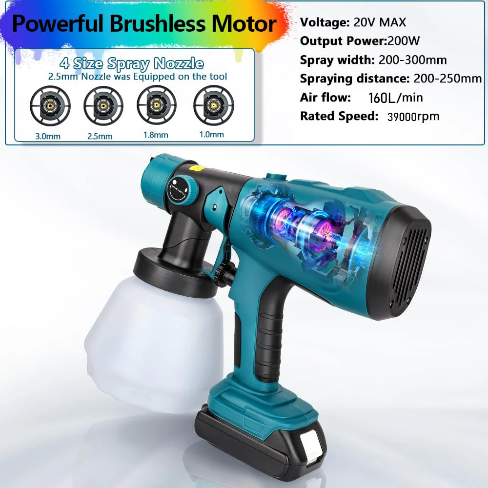 Cordless Paint Sprayer for Makita 18/20V Battery Handheld HVLP Spray Gun for Furniture Fence Cars Walls DIY Works House Painting Cordless Paint Sprayer for Makita 18/20V Battery Handheld HVLP Spray Gun for Furniture Fence Cars Walls DIY Works House Painting