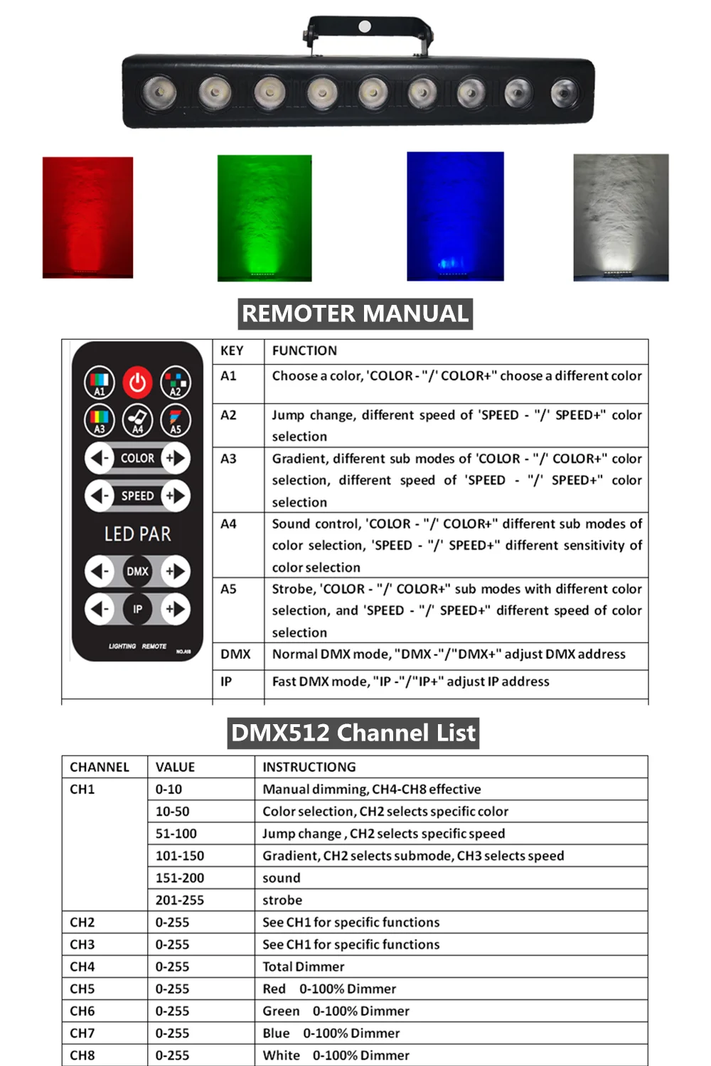 NEW mold 9X12W RGBW LED PAR Light/ disco ligh/ LED wash light stage professional dj equipment