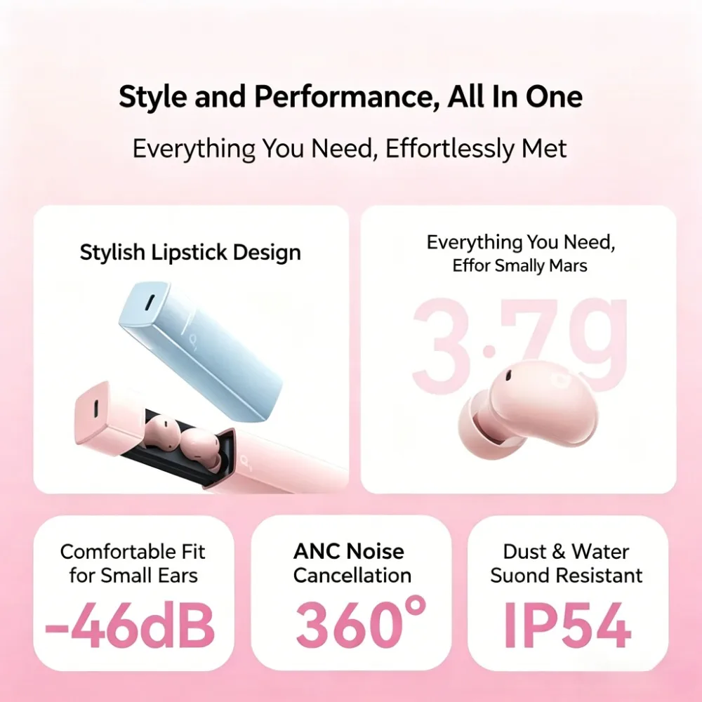 Soundcore A30i A3958 Lipstick Shape TWS Earbuds 46dB ANC Bluetooth 5.4 Lightweight IP54 Wireless Headset for Smartphone view 5