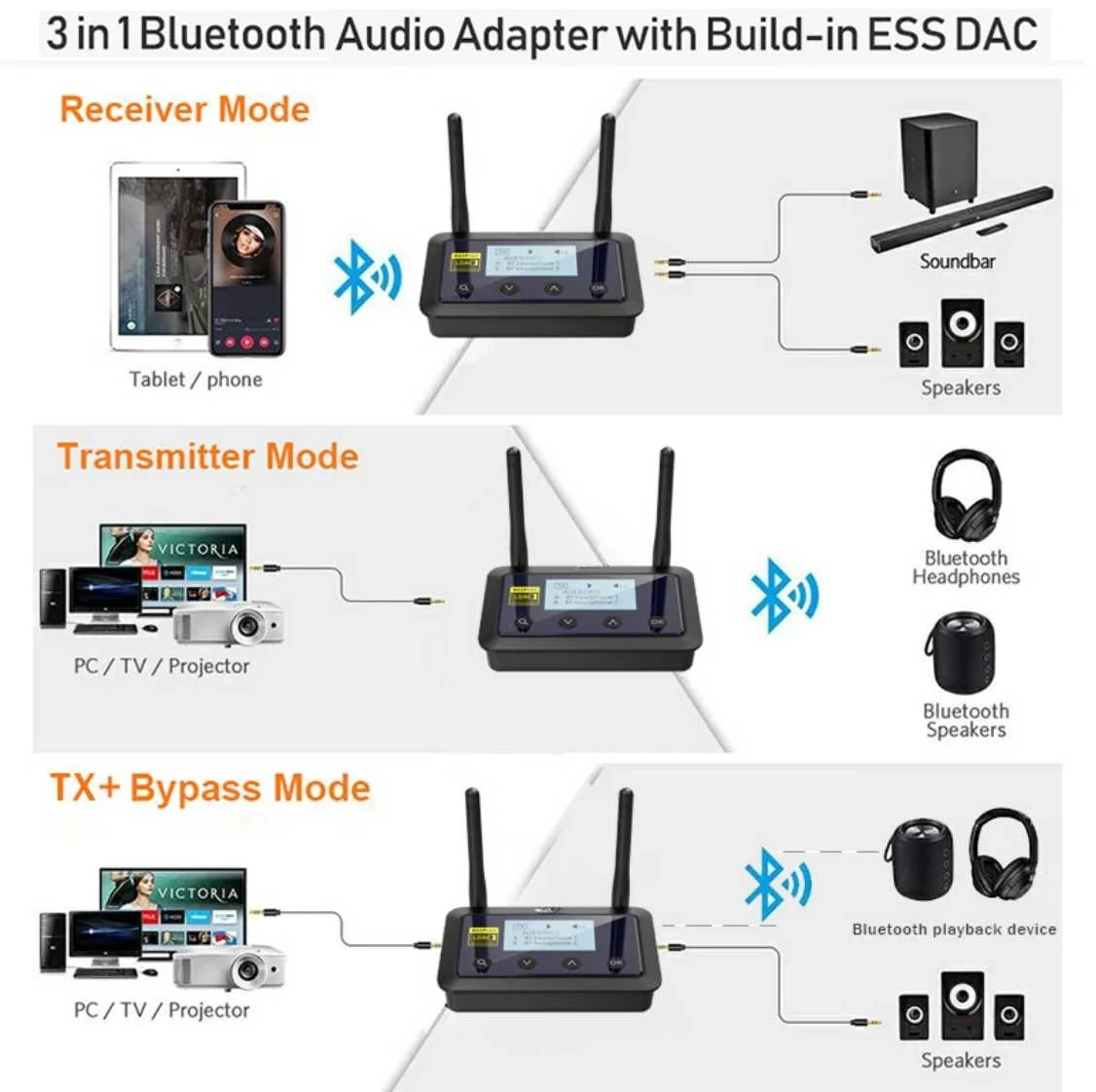 1Mii B03Pro+ Bluetooth 5.3 Transmitter Receiver Audio AptX LL HD CSR8675 HiFi LDAC Bluetooth Adapter for TV PC with LCD Screen #