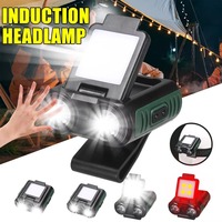 Mini LED Headlamp Sensor Headlight Dual Beam Hat Clip Cap Light USB Rechargeable Adjustable Angle Camping Headlamp Work Lights
