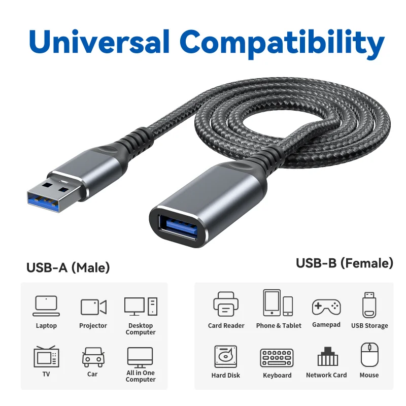 Usb Extension Cable Usb3.0 Cable Male To Female Extender Cord for Smart Tv Ps4 Ps3 Xbox One Ssd 2/6M Laptop Extension Data Cable