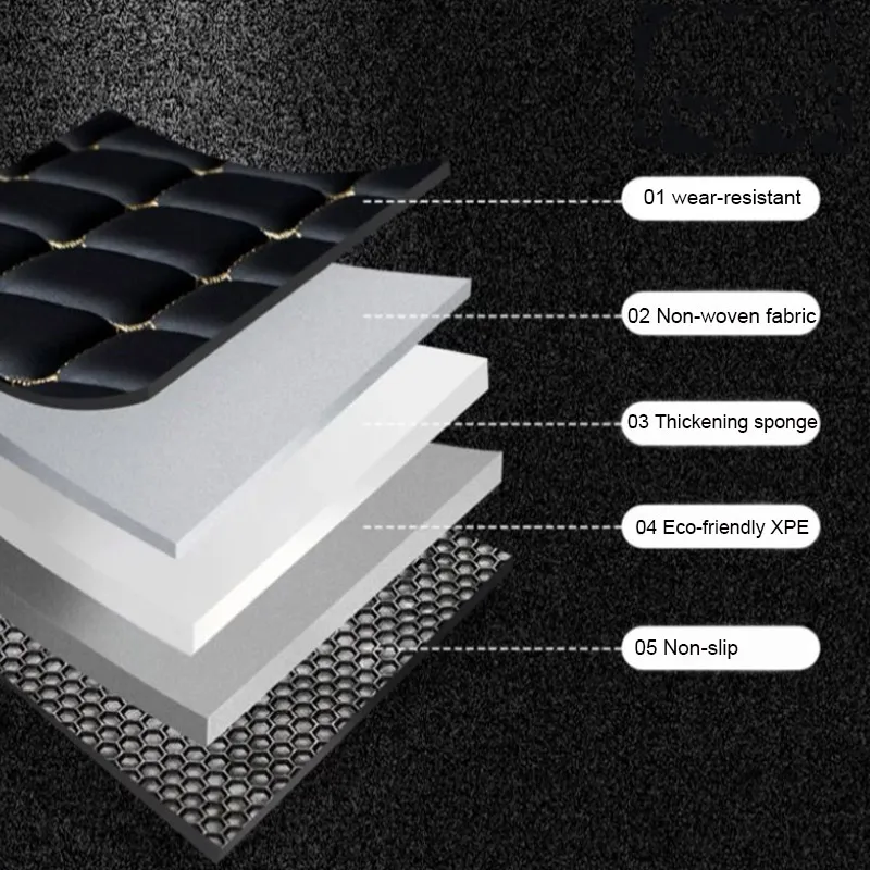 

Коврик в багажник автомобиля, противоскользящий, для GAC Trumpchi GS8 II 2023, декоративный, для тюнинга салона, аксессуары для интерьера