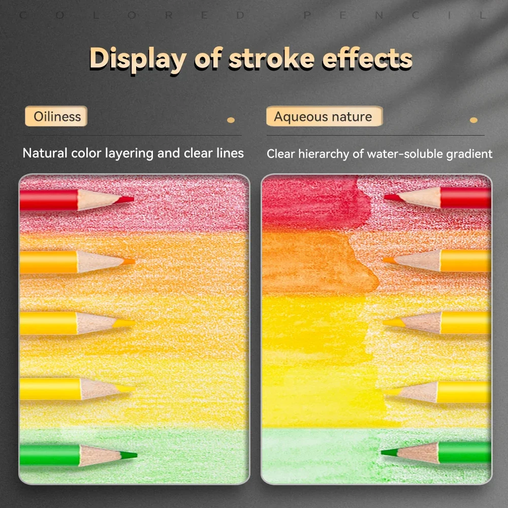 Imagem -03 - Conjunto de Lápis Coloridos Solúveis em Água Cor do Óleo de Madeira Suave Aquarela Crayon Desenho Esboço Material Escolar Alta Qualidade