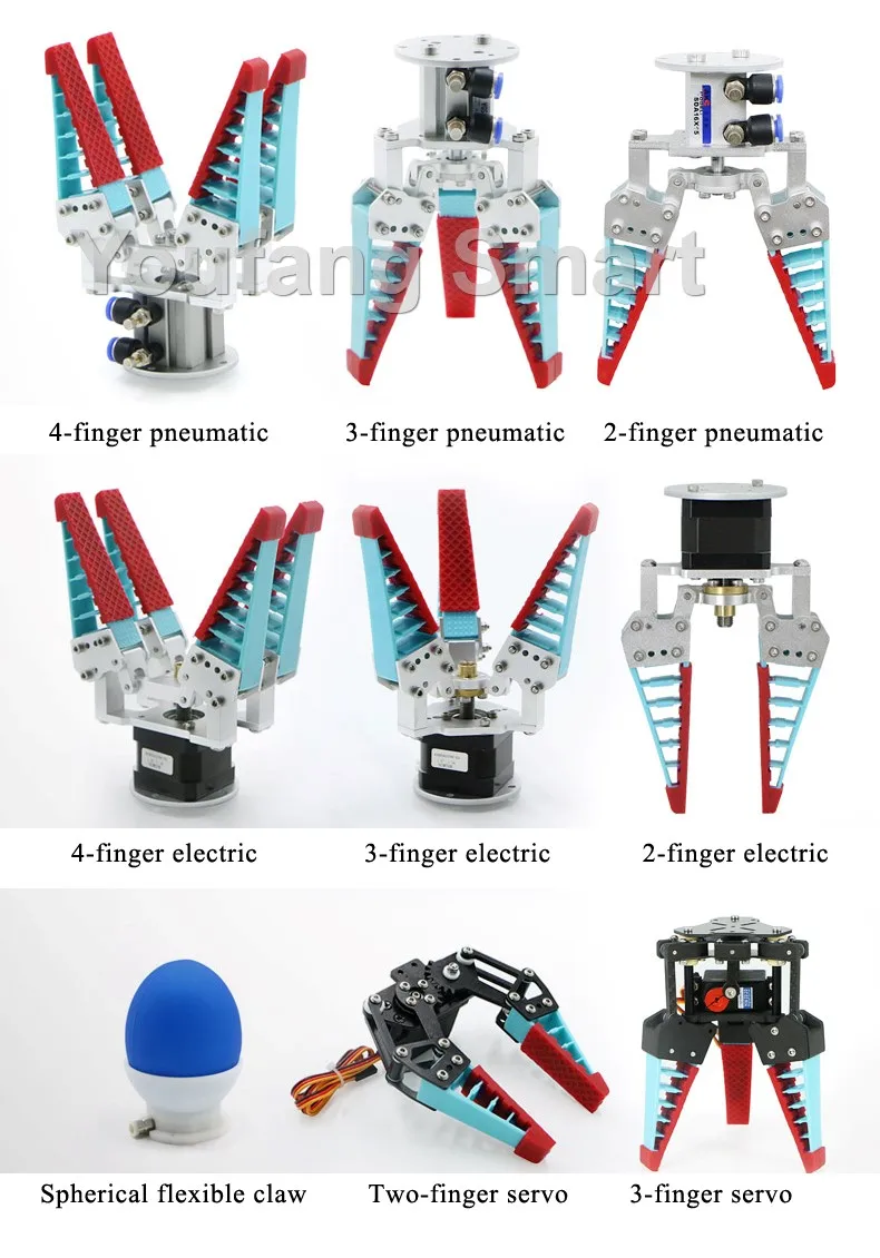 Neueste flexible roboter klaue bionic mechanischer arm finger mit silikon rutsch festem greifer pwn control servo programmier roboter kit – Detail 6