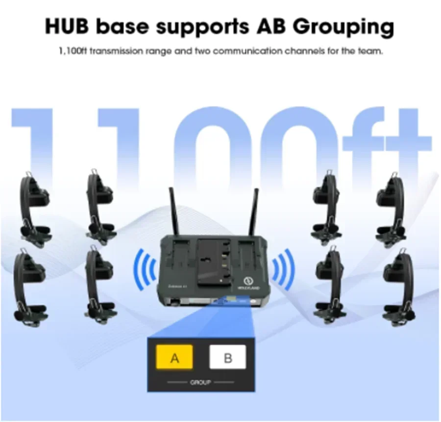 Solidcom C1 Full-Duplex Wireless Intercom Communication Headset Headphone Microphone