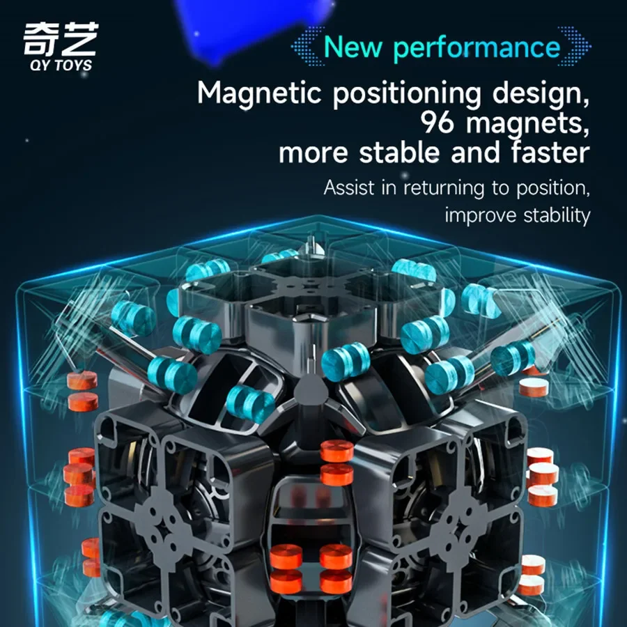 QiYi M Pro 4x4 Magnetic Speedcube 4 by 4 Magnetic Magic Cube Professional 4×4 Speed Puzzle Children's Gift Toys