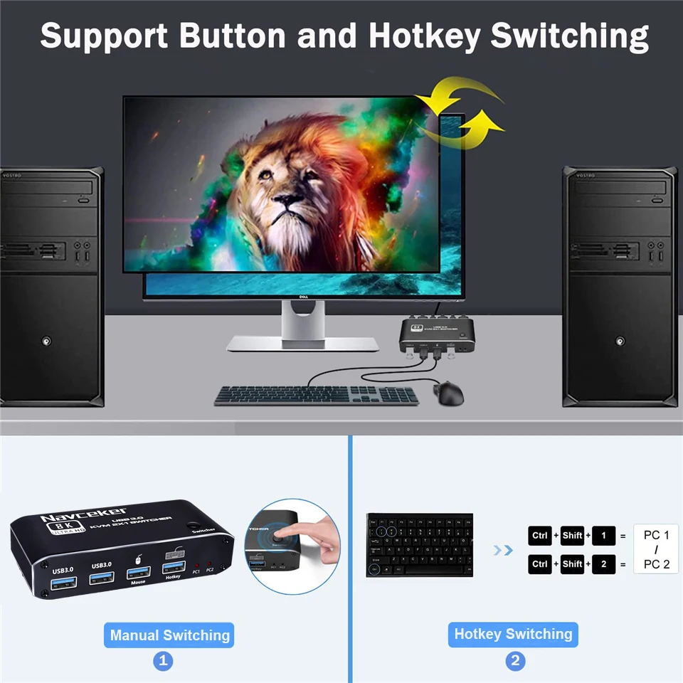 HDMI 2.1 przełącznik KVM 4K 120Hz HDMI USB 3.0 przełącznik KVM przełącznik USB 8K 60Hz 1080 @ 240Hz USB przełącznik KVM przełącznik HDMI z PC 2