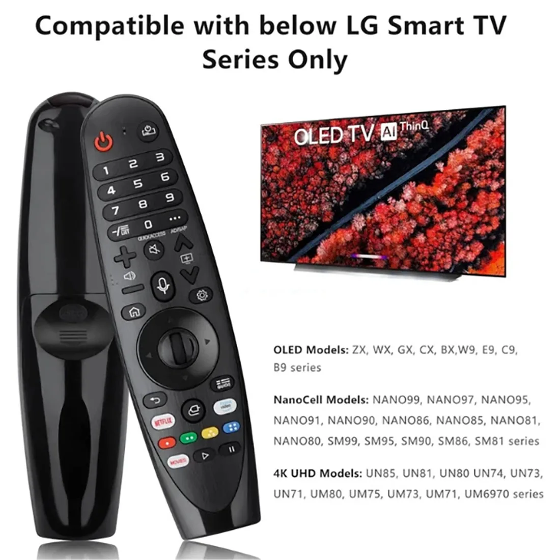 Replacement Remote … - image