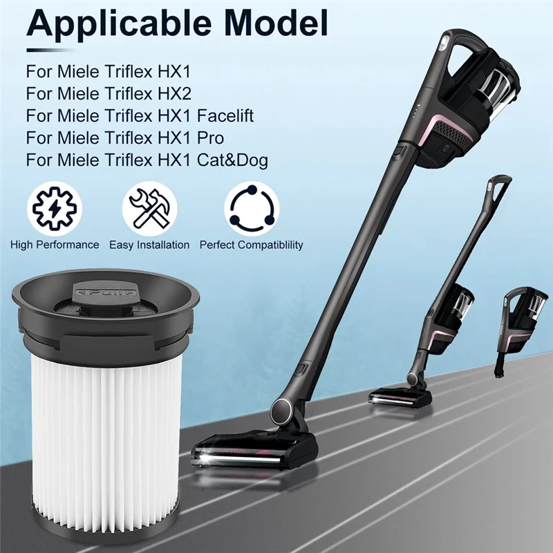 مرشحات YCOC للمكنسة الكهربائية اللاسلكية Triflex HX1 Facelift وHX2، ملحقات مرشح الغبار الدقيق رقم الجزء. 9178017731