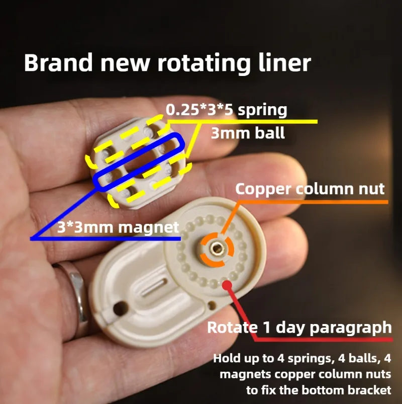 Gao bolo cozido no vapor estúdio edc rico moeda mix impulso direto mecânico rotativo ponta do dedo empurrar cartão brinquedo de descompressão