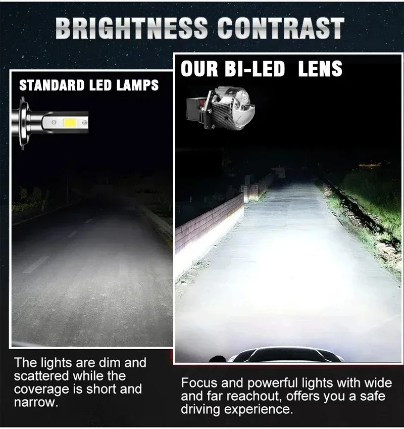 XTG 3.0 Bi Led Projector Lenses Headlight For Hella 3R G5 300W 120000LM White Color Universal Car Headlamp Retrofit Styling Kit