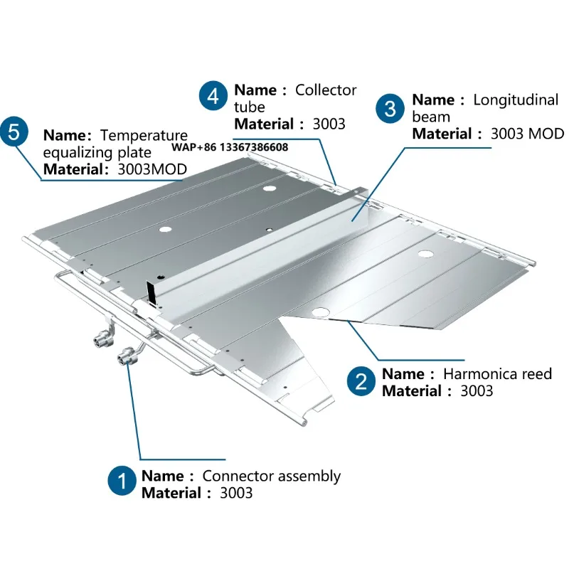 Battery Cooling Cold Plate with High Heat Dissipation for New Energy Automotive Applications