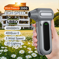 Electric Air Duster Brushless Air Blower-400000RPM Super Power, Rechargeable 3-Gear Brushless Motor for Car/PC/Home/Outdoor