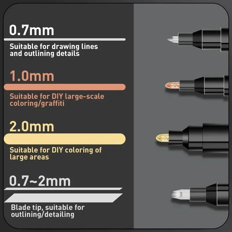 Chrome Mirror Paint Marker Pen, 0.7mm/1mm/2mm Tip Permanent Reflective Markers Gold Silver Copper for DIY Model Painting Crafts,