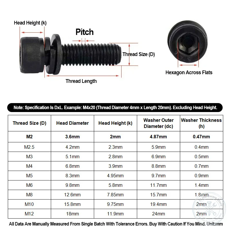 Grade 12.9 High Strength Hex Socket Cap Head Combination Screw Black Allen Cylindrical Head Bolt M3 M4 M5 M6 M8 M10 M12