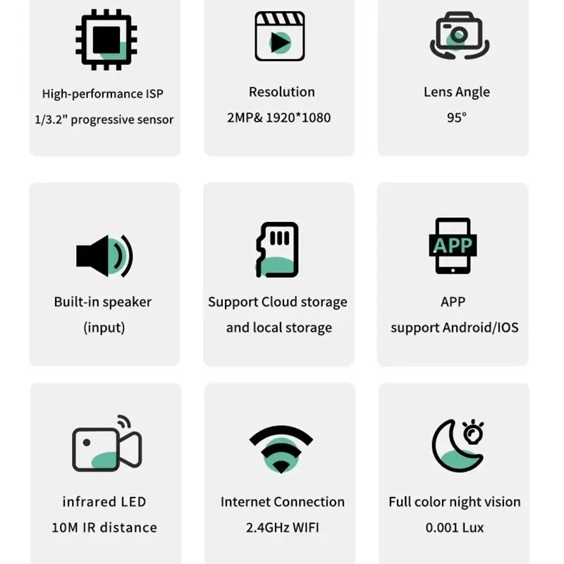 2.4/5GHz Wifi Window 1080 HD Camera 3MP Full Color Night Vision Indoor Security Mini Stickable Window Monitoring Camera 2026