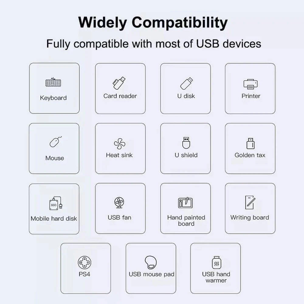 USB HUB Type C 4 Port Multi Splitter OTG USB 3.0 Adapter For Macbook 13 15 Air Pro Lenovo HUAWEI Xiaomi PC Computer Accessories