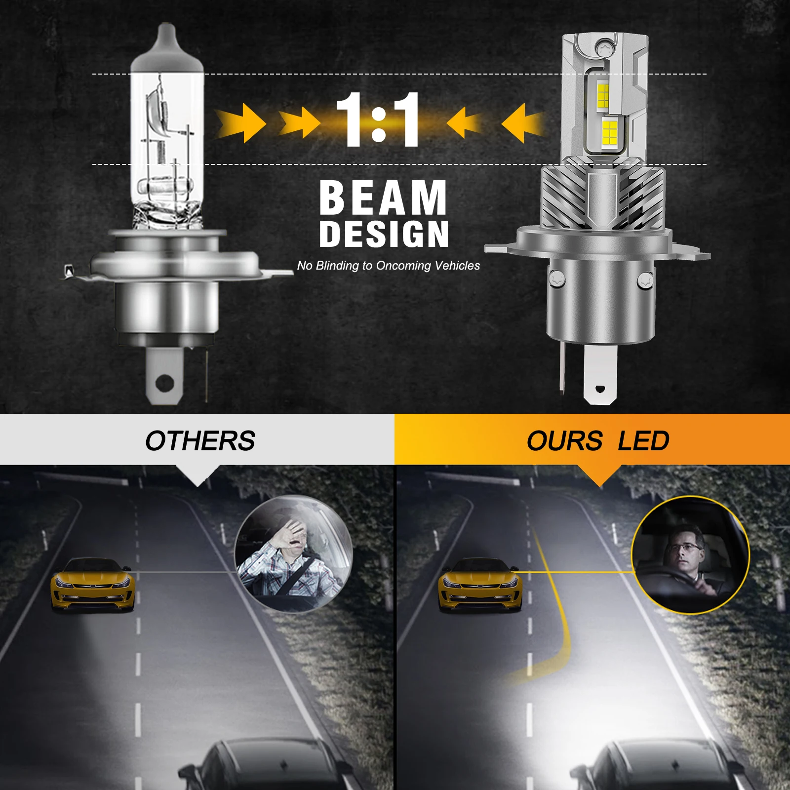 2Pcs100W  H4 LED Headlight Bulbs 9003 HB2 Canbus High Low Beam Car Light 20000LM 500% Brighter，6500K 4300K LED Bulb 12V-24V