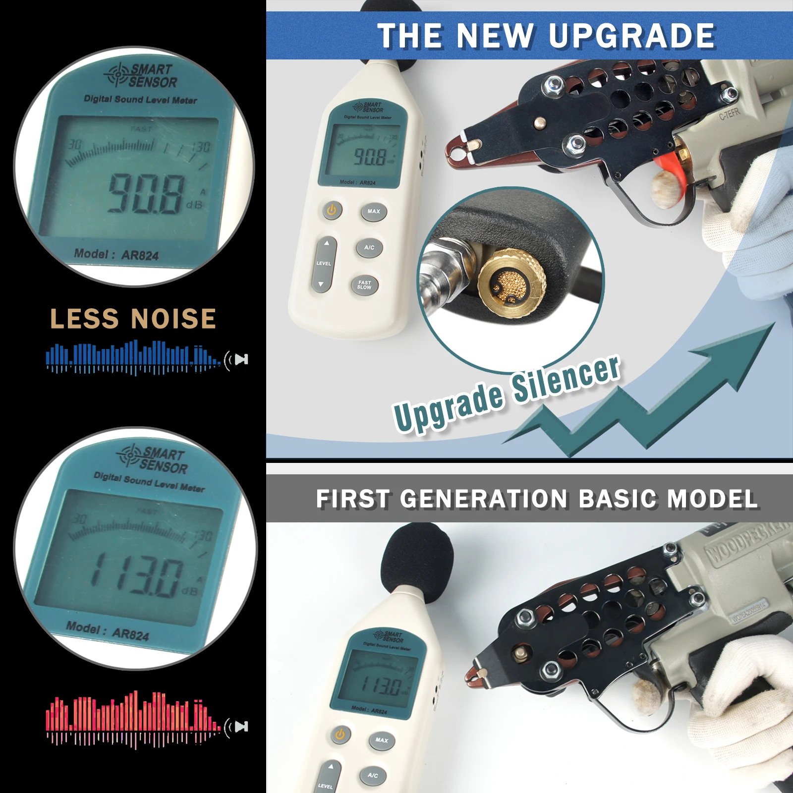 W-C-7EFR 공압식 호그 링 스테이플러, 조절 가능한 속도 3/4인치 크라운 에어 C-링 건, 스프링 매트리스용 4.8-8.0mm 클로저