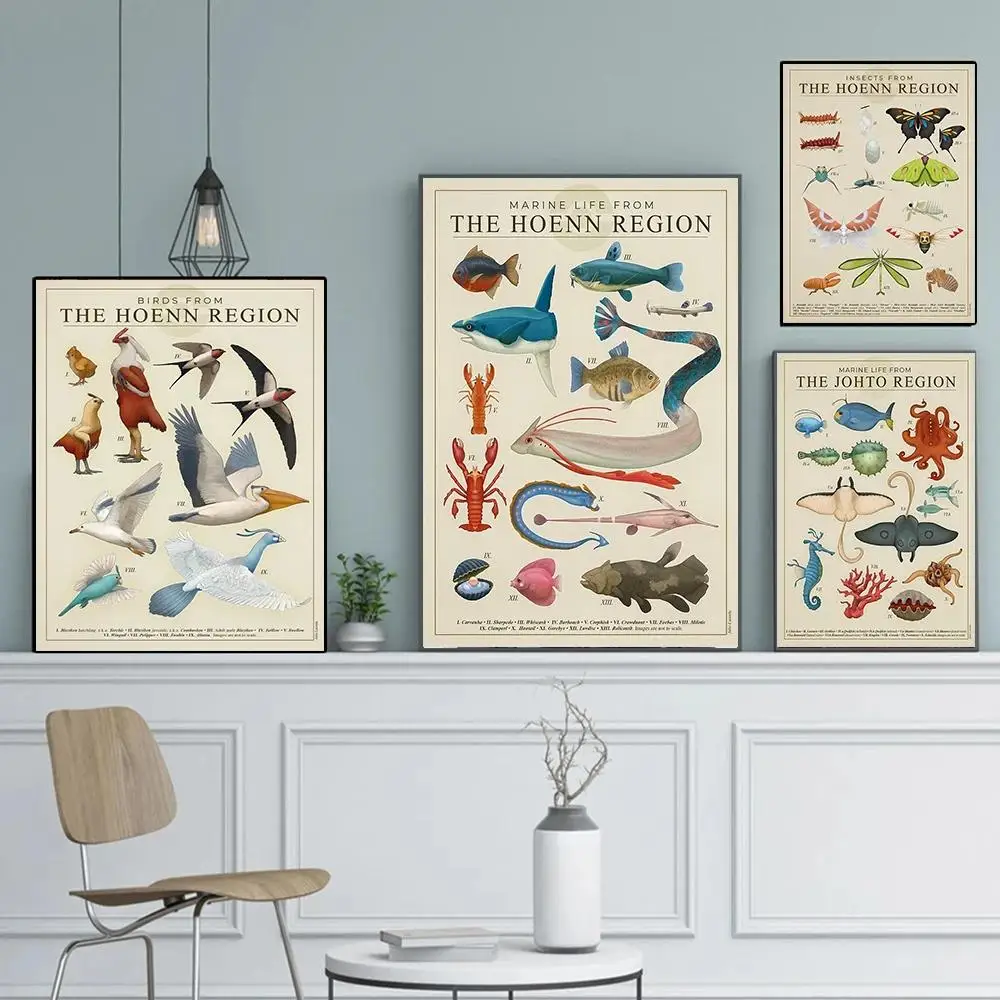 Marine Life Kanto Posters Print Insects Birds Nature Plants Canvas Wall Art Home Decor Living Room Cuadros