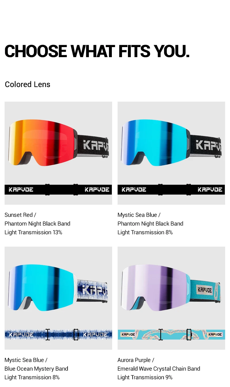Kapvoe Neue Outdoor Photochromatische Skibrille mit Anti-Beschlag-Gläsern, UV400-Schutz, Skibrille für Männer und Frauen, Schnee-Sonnenbrille, Sportbrille – Detail 13