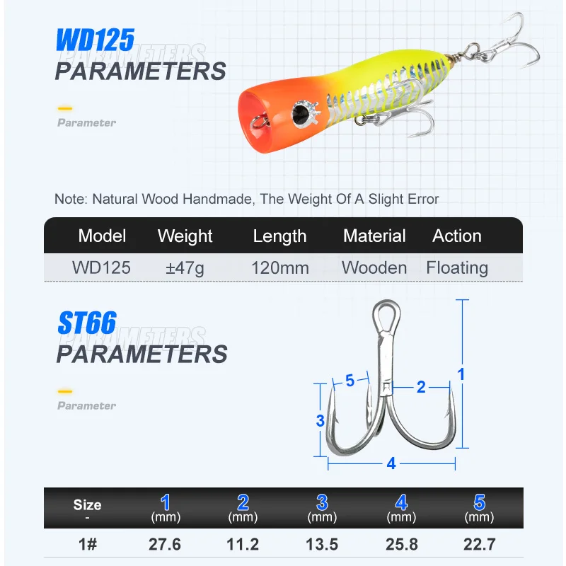 OBSESSION WD125 120mm 47g 1PCS Wood Popper Trolling Bait Sea Boat Fishing Carpenter Lure Topwater Surface Popper Wooden Baits