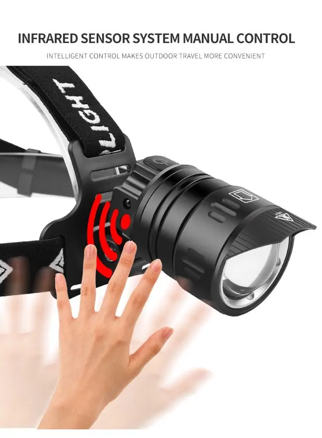 Powerful P160 LED Headlamp Rechargeable Head Flashlight Zoomable Waterproof Headlight for Camping Hiking Fishing