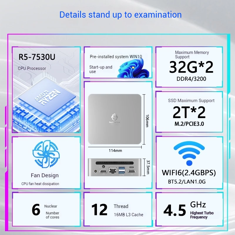 2025 GenMachine New Mini PC AMD Ryzen5 7530U 16GB RAM+512GB SSD CPU 2.0GHz Up to 4.5GHz Support Windows 11 DDR4 up to 64GB WiFi6