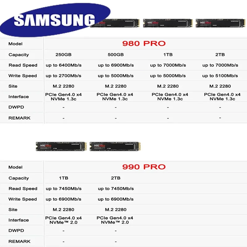 Imagem -04 - Samsung-unidade de Estado Sólido Interna para Laptop Disco Rígido Ssd m2 Nvme 500gb 990 Pro 250gb 980 1tb Hdd 980 Pro M.2 970 Evo Plus 2tb