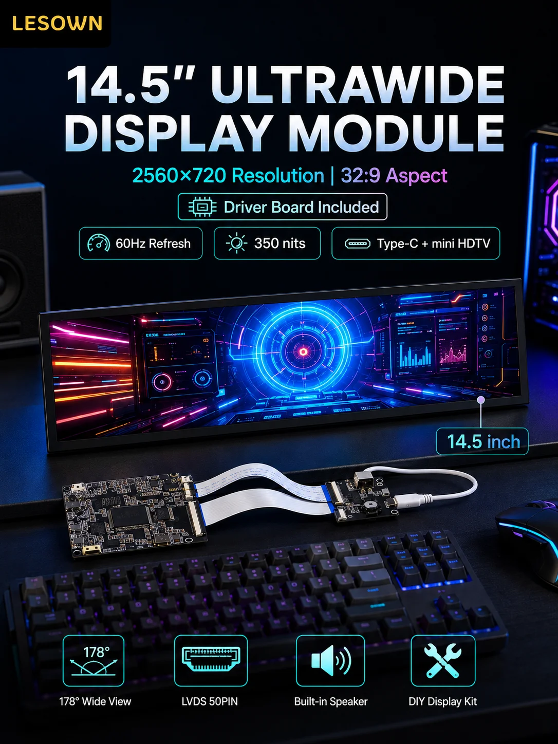 LESOWN 14.5 Inch 2560x720 Stretched Bar Display IPS 1500:1 miniHDTV Type-C 5V Screen Module for AIDA64 PC Case Sim Racing
