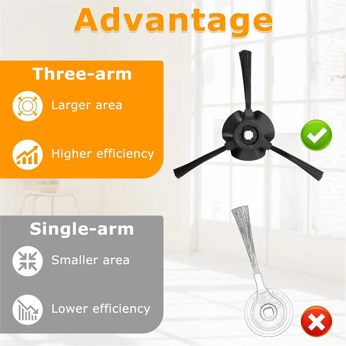 8 عبوات من الفرش الجانبية البديلة للمكنسة الكهربائية Matrix Robot RV2310، RV2310AE، AV2310، AV2310AE، RV2300