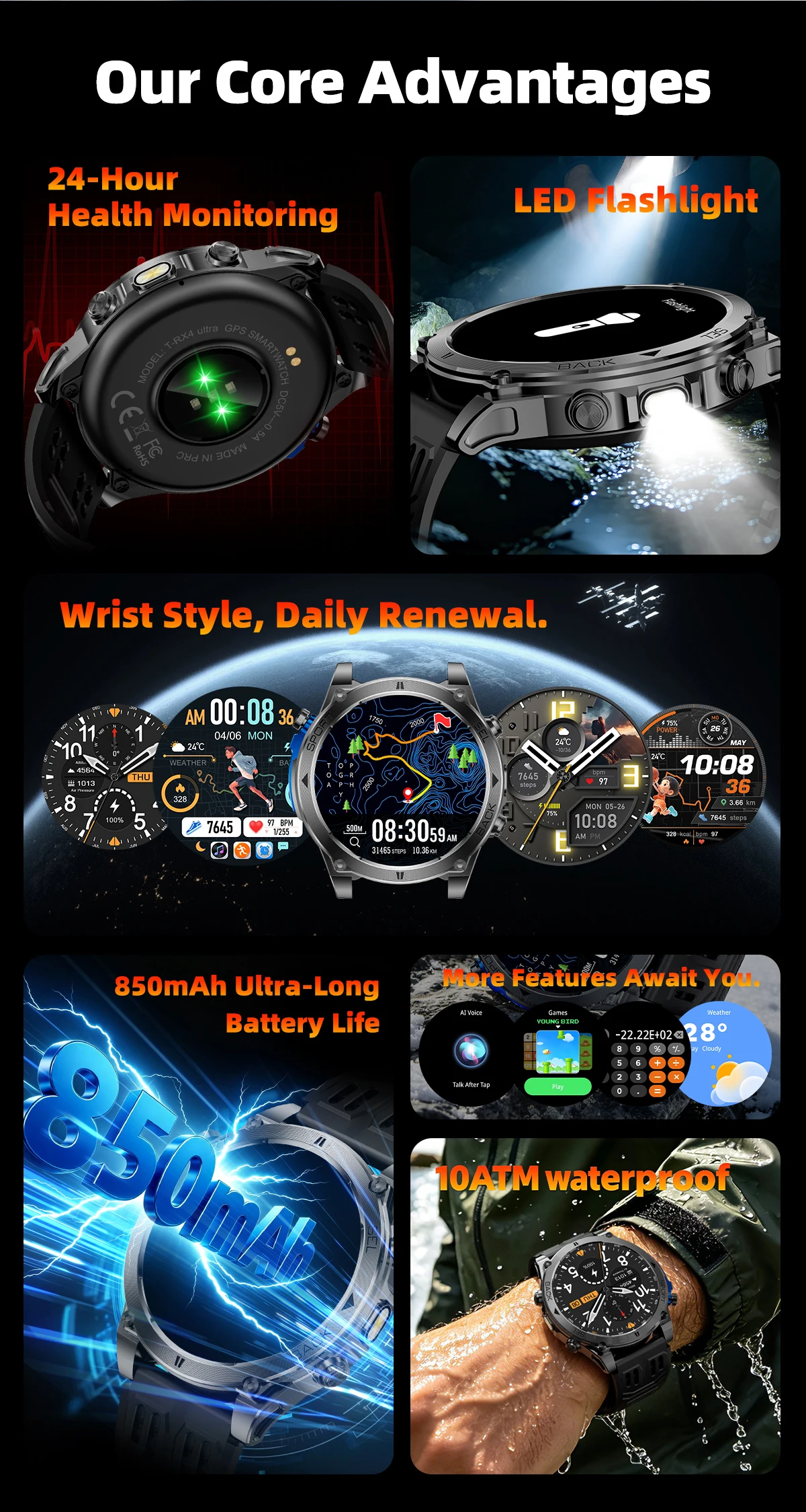Neue T-RX 4 Militär-GPS-Smartwatch für Herren, 6 Satelliten, präzise Positionierung, 10 ATM wasserdicht, HD-Anruf, 170+ Sportmodi, LED-Taschenlampe – Detail 2
