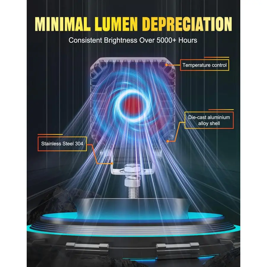 

Светодиодные рабочие фары 48W 5500LM для грузовиков, водонепроницаемые IP67, 12V LED прожекторы, рабочие фары для грузовиков, тракторов, внедорожников