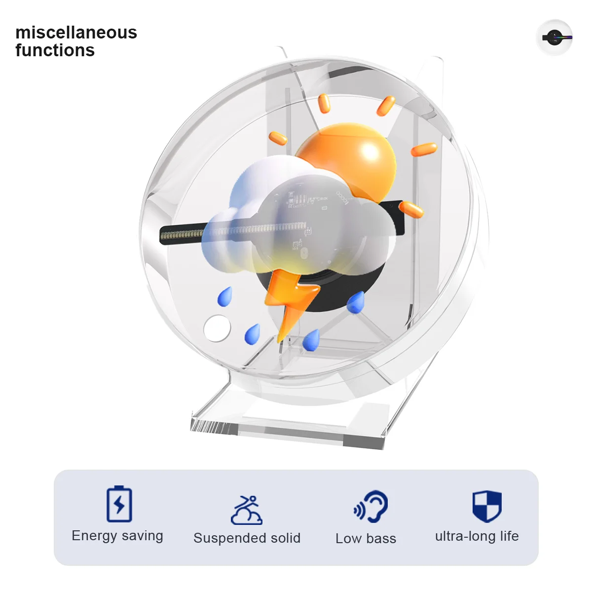 3D Holographic Advertising Lights LED Desktop Model With Audio Playback With Transparent Cover Holographic Fan Holiday Gifts