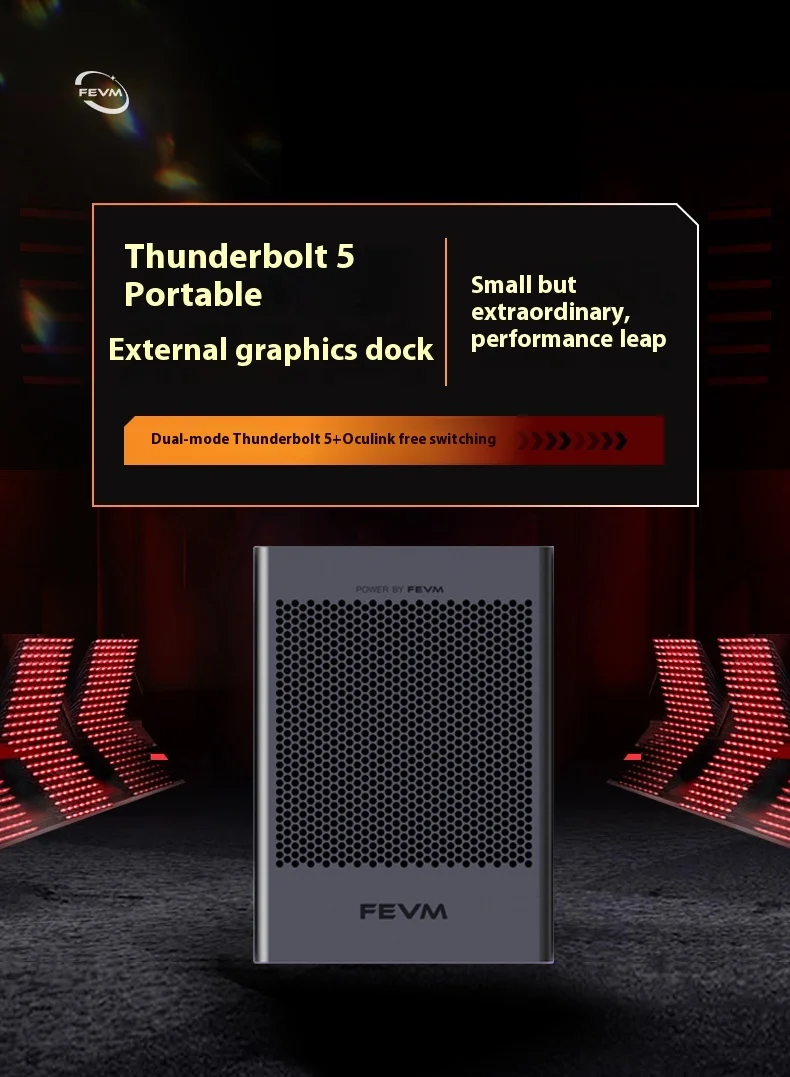 SZBOX Oculink Thunderbolt5 MIni PC NVIDIA RTX4080M 12GB RTX 4090M 16GB PCIE16(4,0x4) 64Gbps juego ordenador de escritorio de oficina