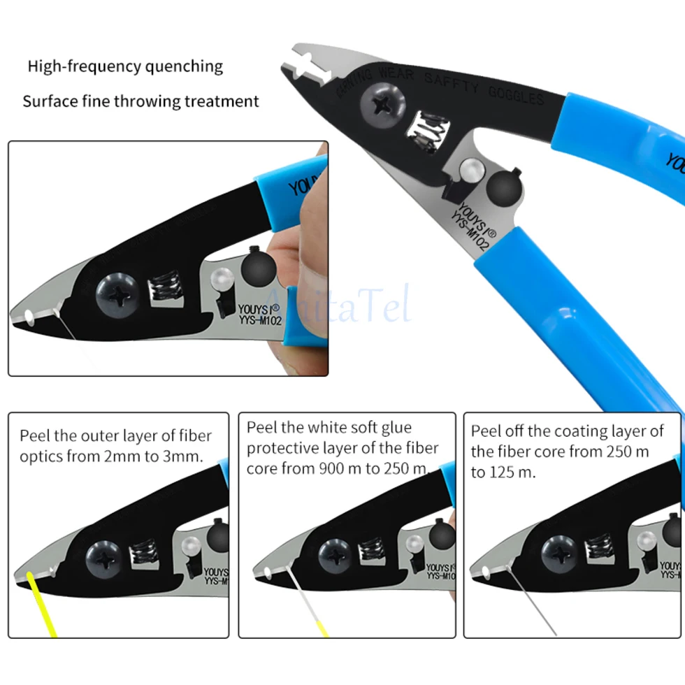 New YYS-M102 YYS-M103 Miller pliers stripping pliers three-port Optical Fiber Stripper Pliers Wire Strippers Stripping Tool