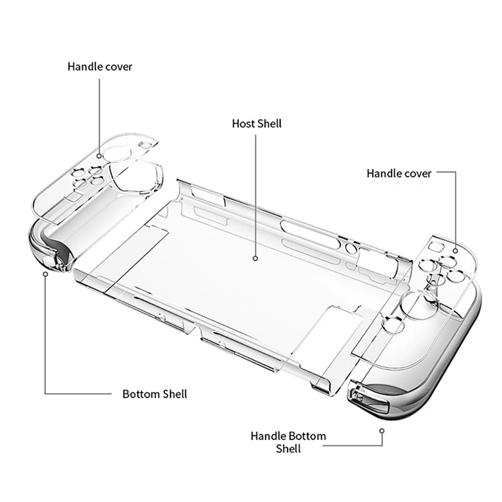 Dockable Clear Hard Case for Nintendo Switch 3In1 Protective Case Cover for Nintendo Switch & Joycon Controller
