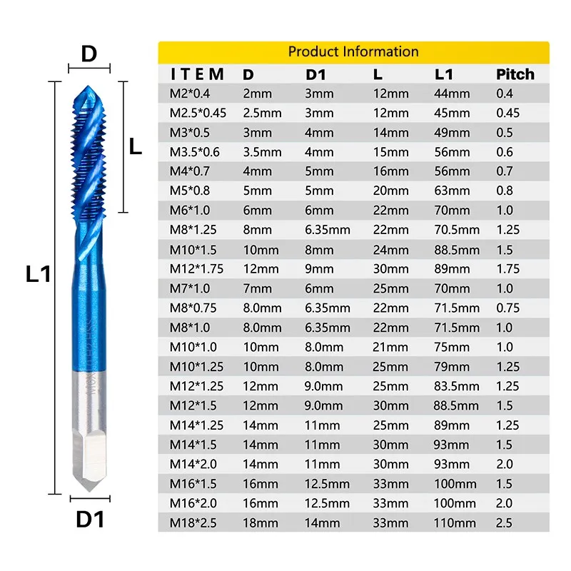 CMCP HSS Thread Tap Drill Bit M2-M18 Spiral Flute Screw Machine Tap Nano Blue Coated Metal Screw Hole Tap Drill CNC Machine Tool