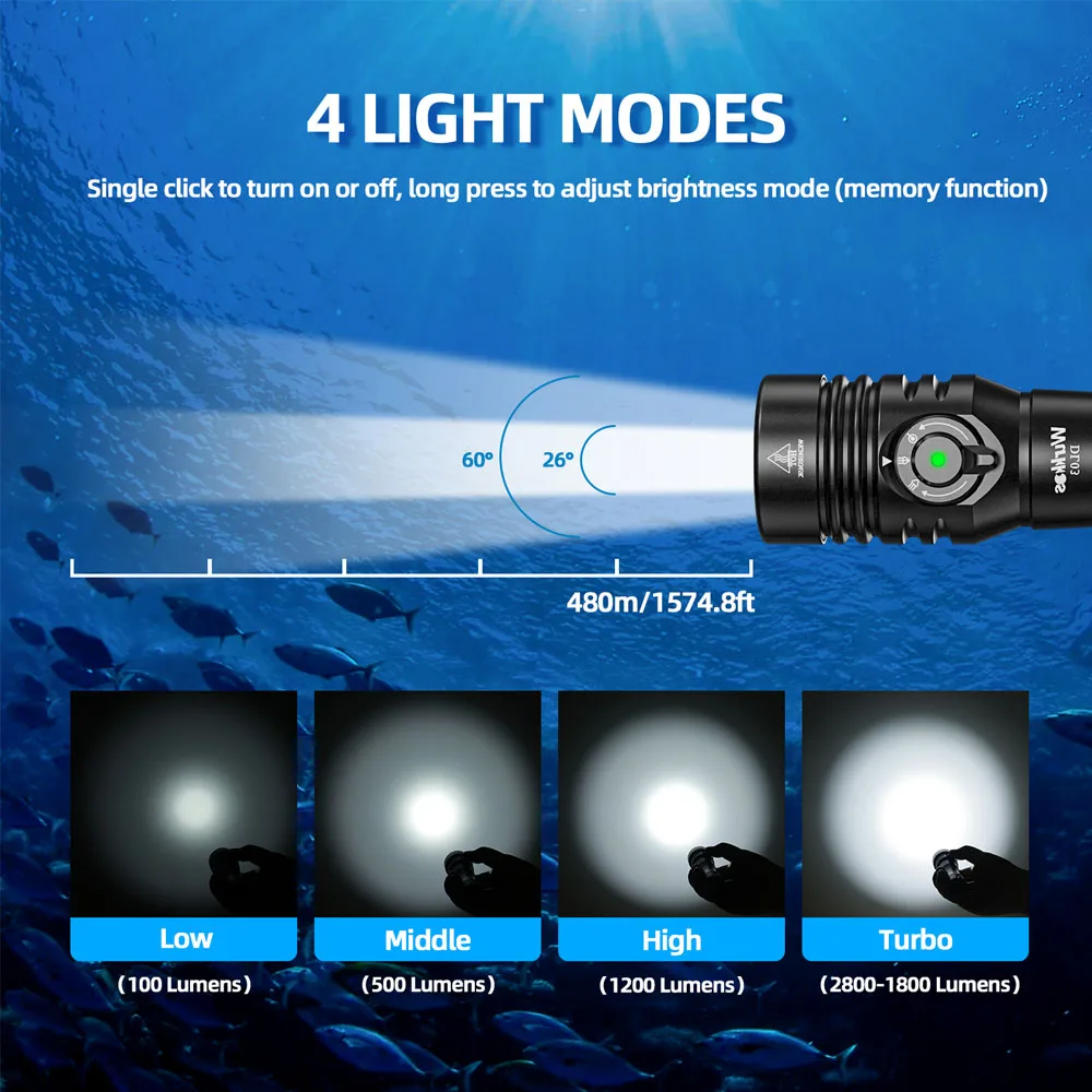 Wurkkos DL03 Professional Diving Flashlight 2800LM Dive Light Rechargeable IP68 Underwater Lantern with Green Beam 21700 Battery