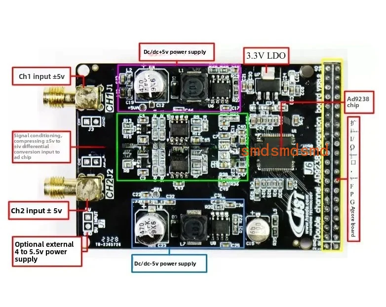 AD9238 High-speed AD 12bit Dual Channel High-speed AD Module FPGA Control Development Board