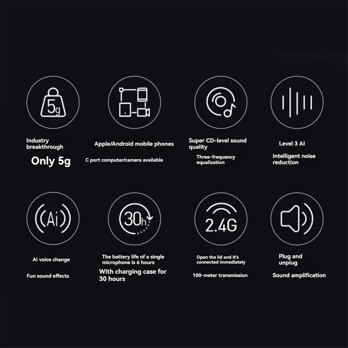 

Мини-беспроводной петличный микрофон 2025+ Type-C AI, интеллектуальное шумоподавление для смартфонов, зеркальных камер, потоковая запись