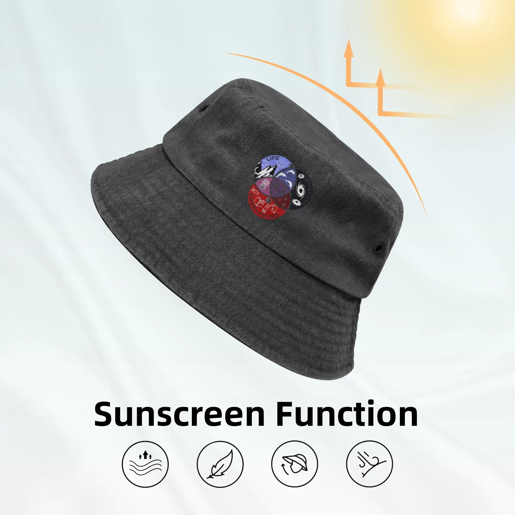 dont panic 42 The Answer To Life Cotton Bucket Hats for Women Men Summer Vocation  Denim Bob Hat Fashion for Vacation