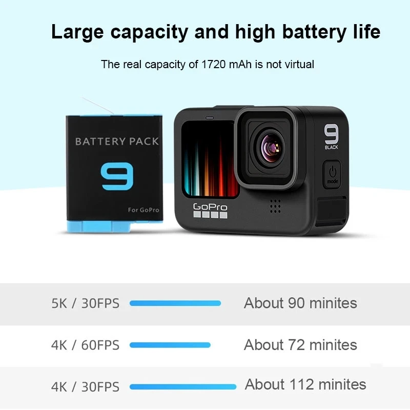 Anjielosmart Full Decode Gopro 배터리 팩 + GoPro Hero 9 배터리 용 마이크로 USB/Type-C 듀얼 충전기 Gopro 카메라 액세서리
