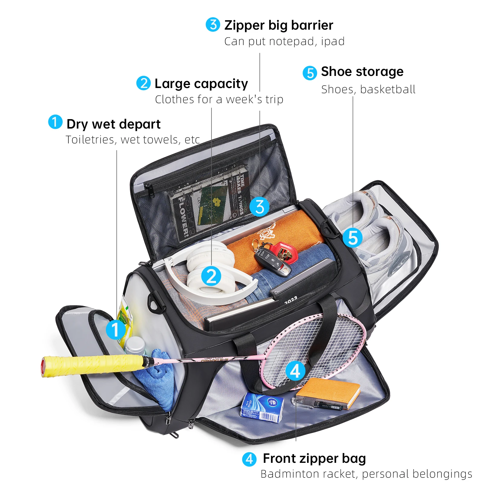2026 3-Way Convertible Duffle Bag Waterproof Sports Gym Bag With Shoe Compartment Large Travel Backpack