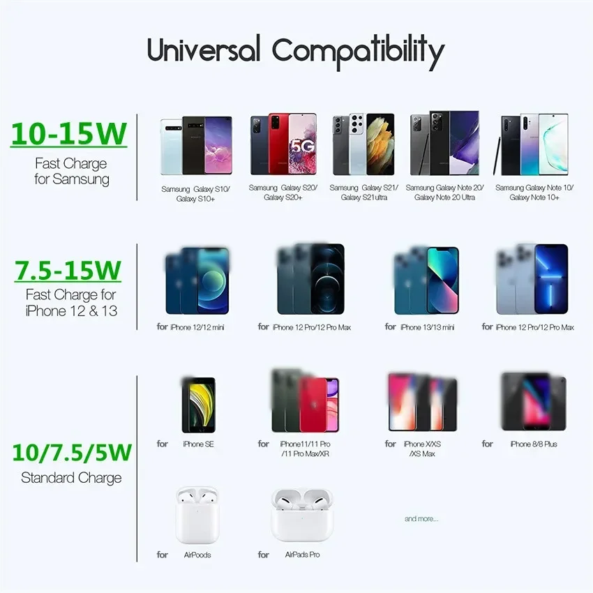 Magnetic Wireless Charger Pad Stand For iPhone 15 14 13 12 Pro Max Airpods USB Type C PD 15W Magnet Fast Charging Dock Station